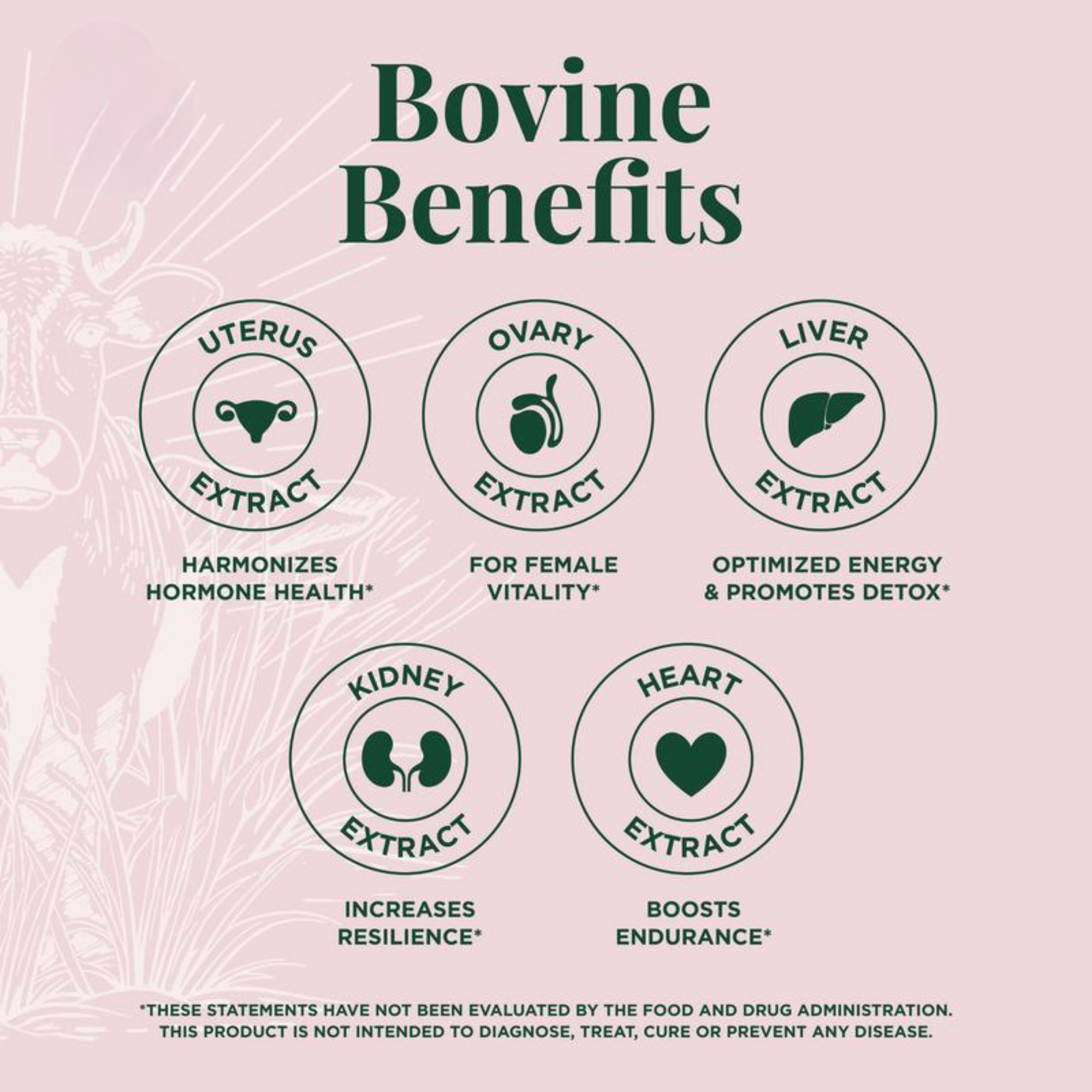 Primal health capsules